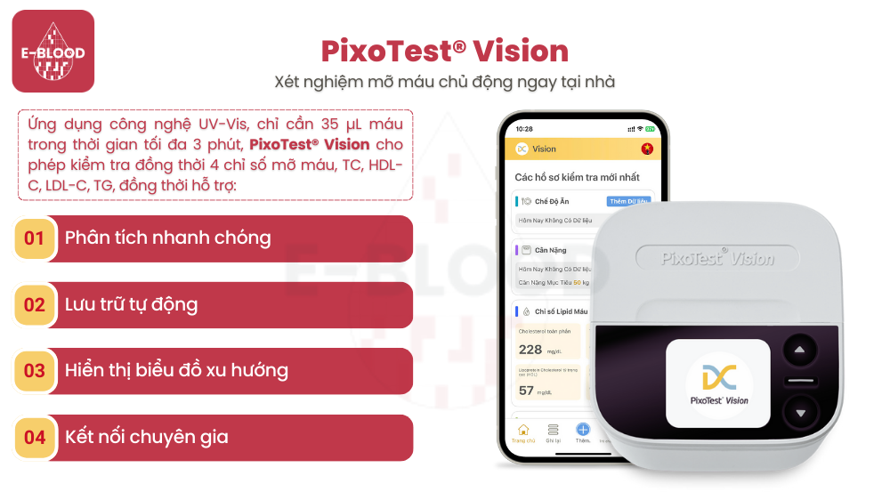 pixotest-vision