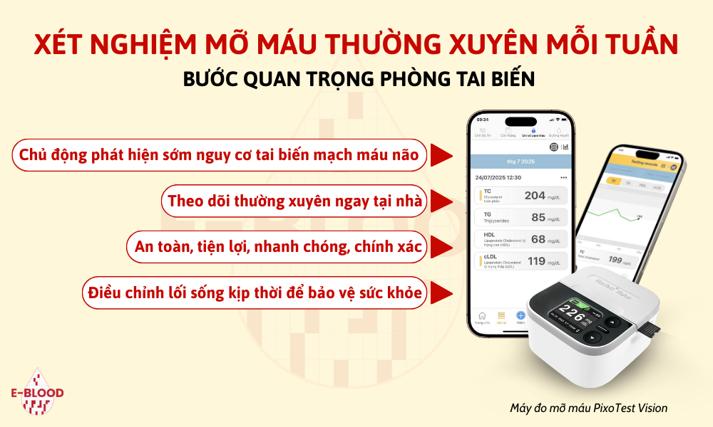 Máy xét nghiệm mỡ máu tại nhà Pixotest Vision